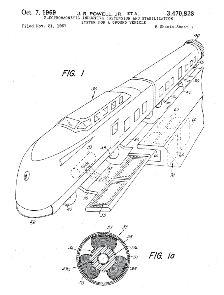 Transportation Innovation: History Of Maglev In The World - Northeast ...