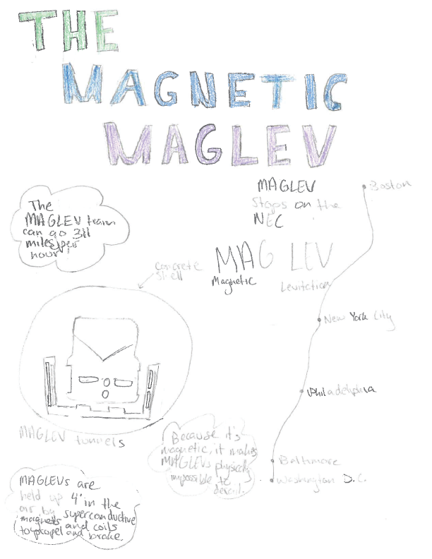 Student drawing of superconducting maglev technology