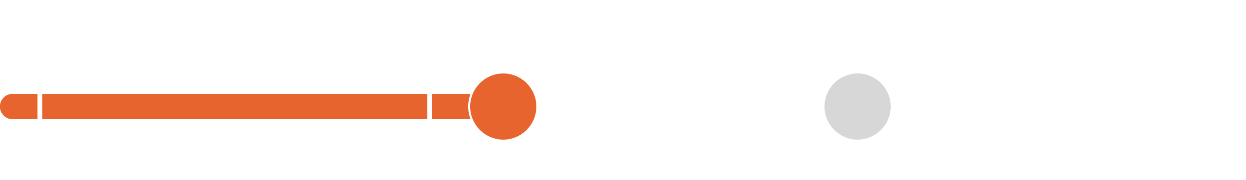 Project Timeline Status - MAR2022 Northeast Maglev project timeline graphic